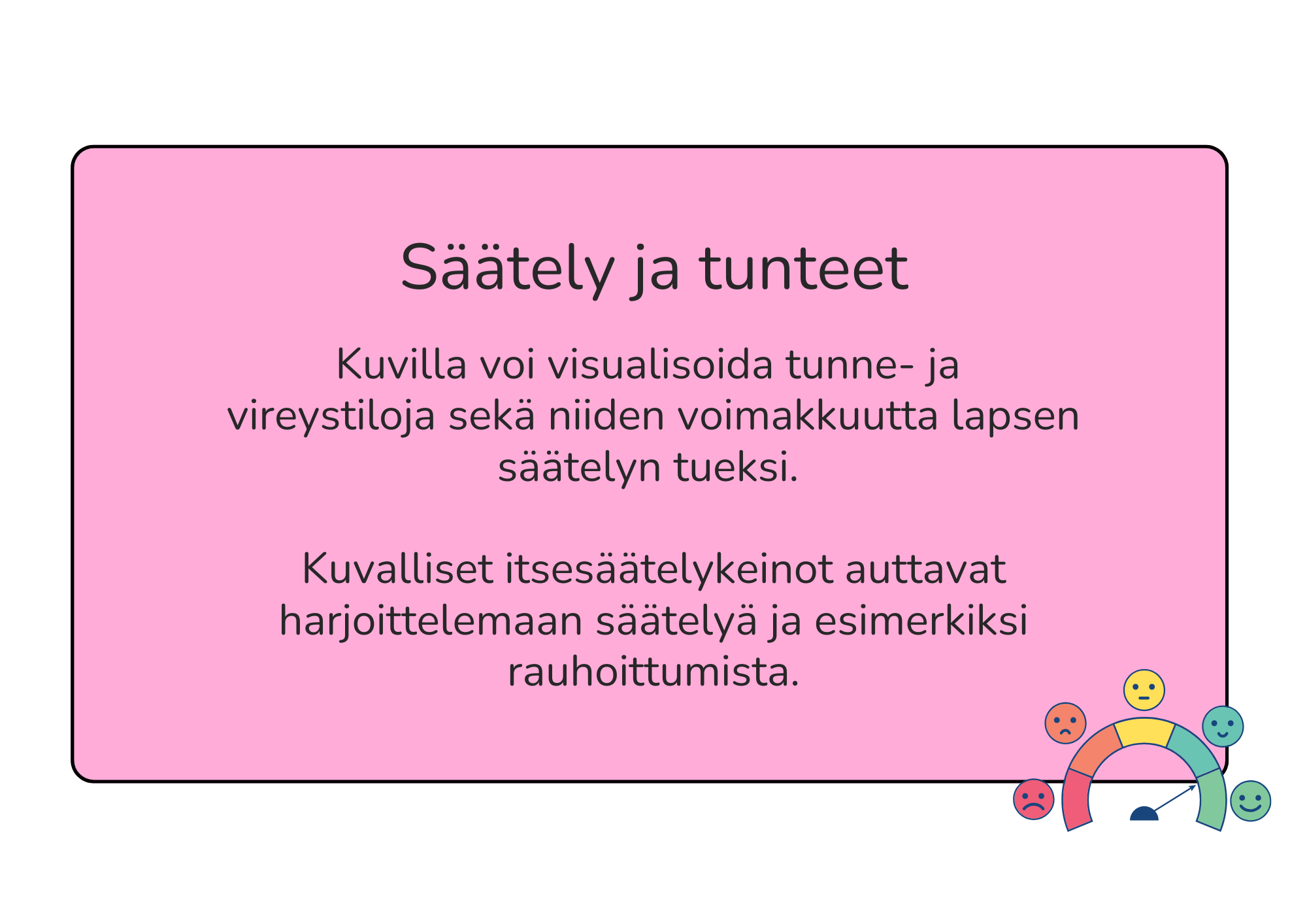 Kuvilla voi visualisoida tunne- ja vireystiloja sekä niiden voimakkuutta lapsen säätelyn tueksi. Kuvalliset itsesäätelykeinot auttavat harjoittelemaan säätelyä ja esimerkiksi rauhoittumista.