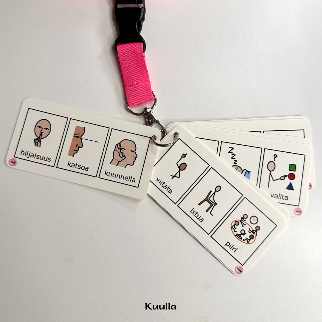 Mini -kuvaviuhka, jossa on toiminnaohjauskuvia