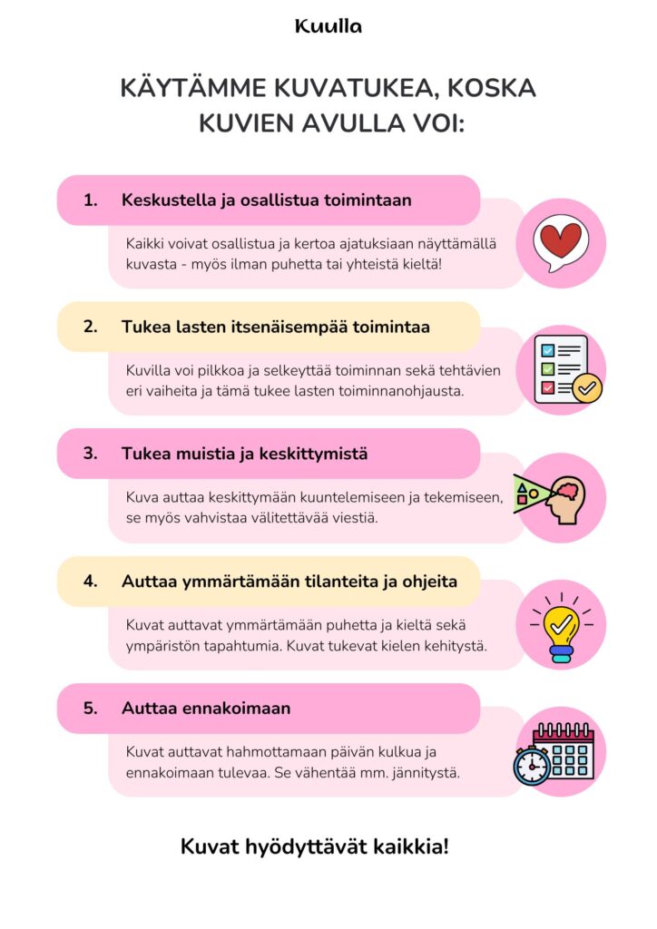 Käytämme kuvatukea, koska -juliste