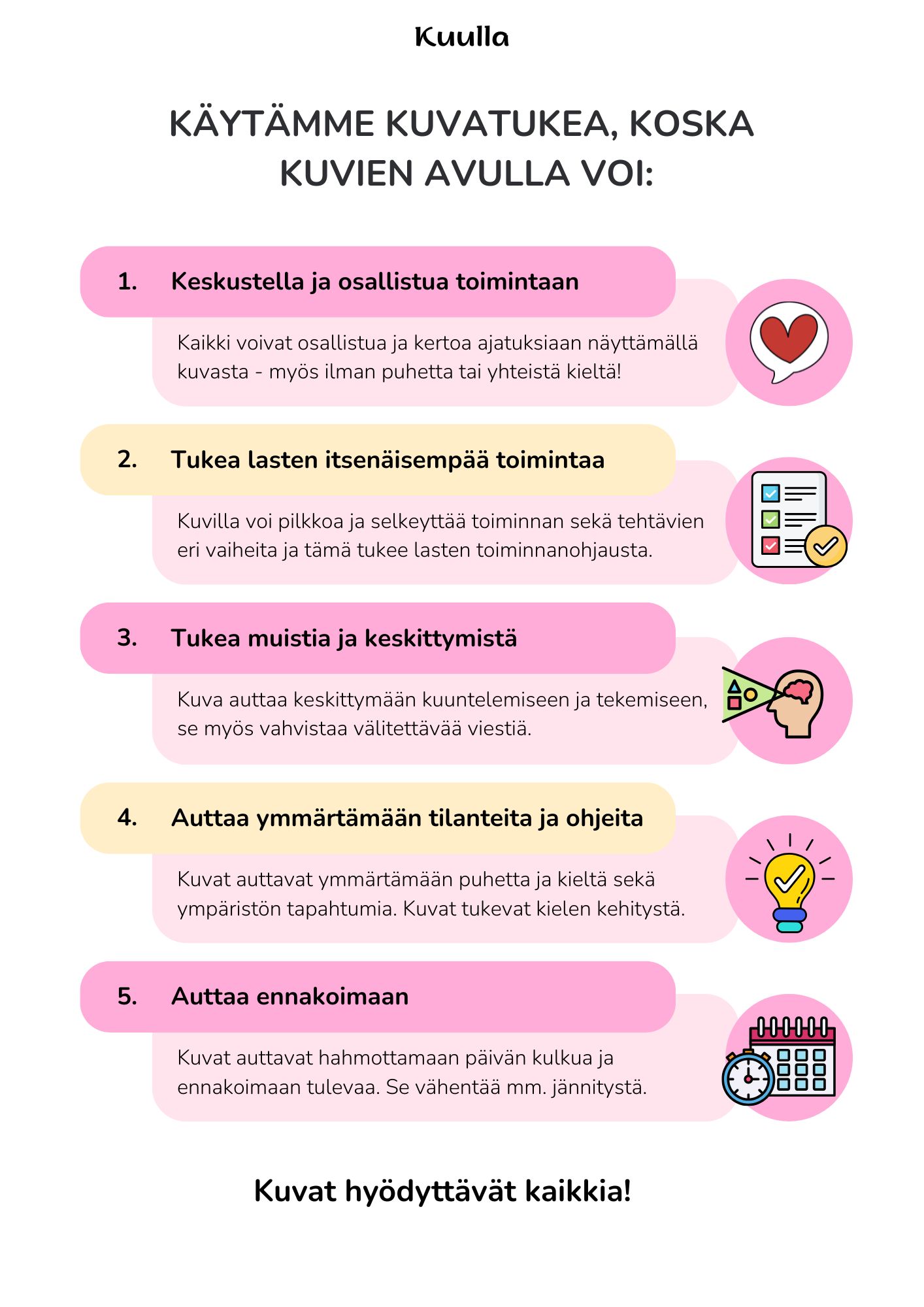 Kuvat hyödyttävät kaikkia!